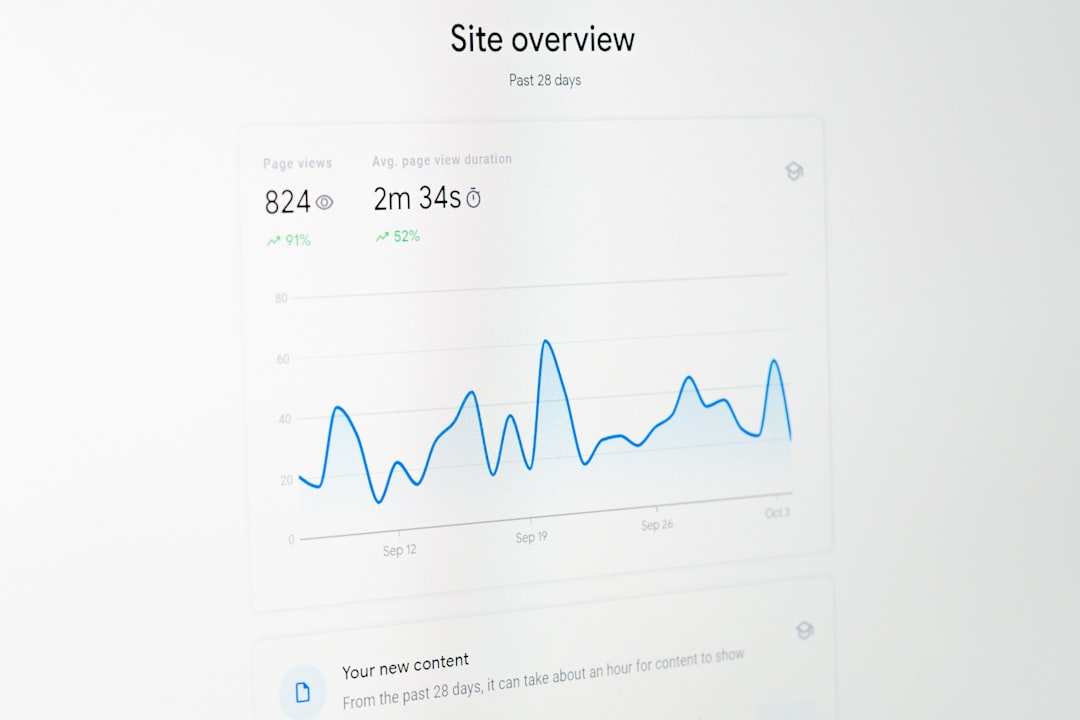 How a New Blog Reached 50,000 Monthly Organic Visitors in 12 Months - Real World Example