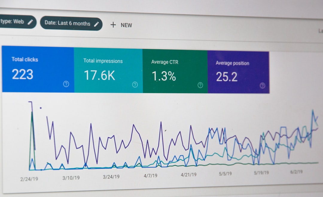 On-Page SEO: Optimizing Every Page for Maxiμm Visibility - Practical Approach and Implementation